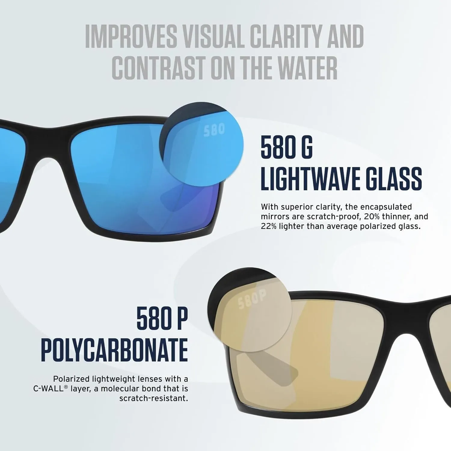 Costa Del Mar Men's Blackfin Polarized Round Sunglasses