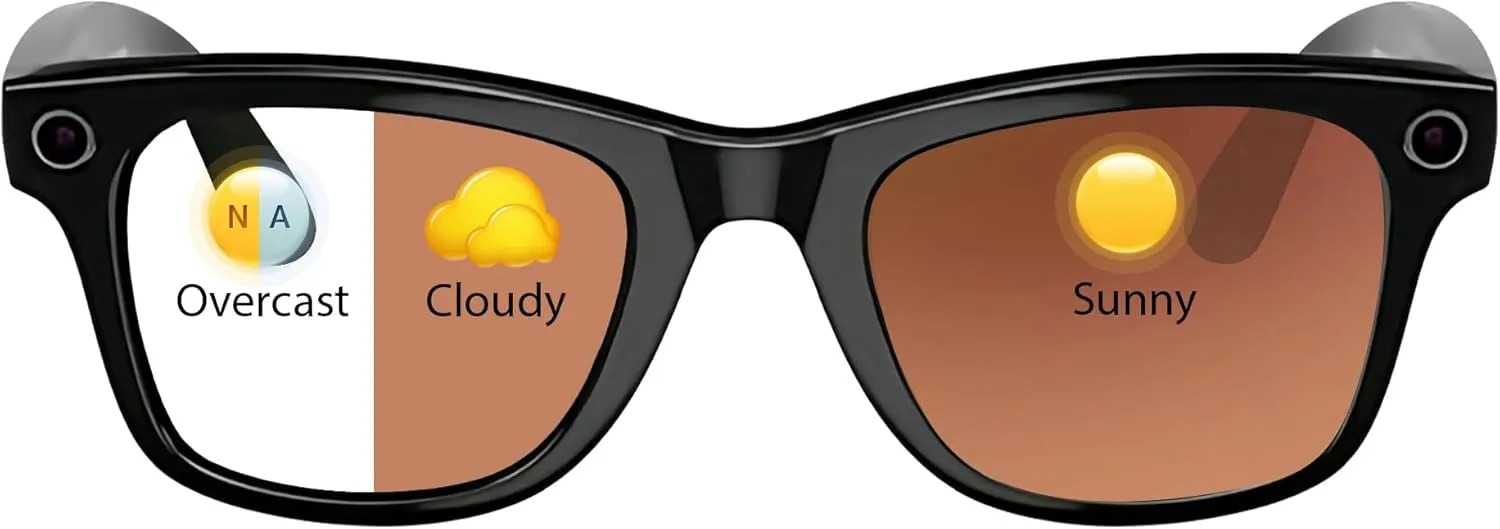 LifeArt Replacement Lenses for Ray-Ban Meta RW4006(50MM) Wayfarer, Men and Women, Blue Light Blocking Polarized Sunglasses