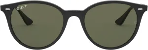 Ray-Ban Rb2180 Round Sunglasses